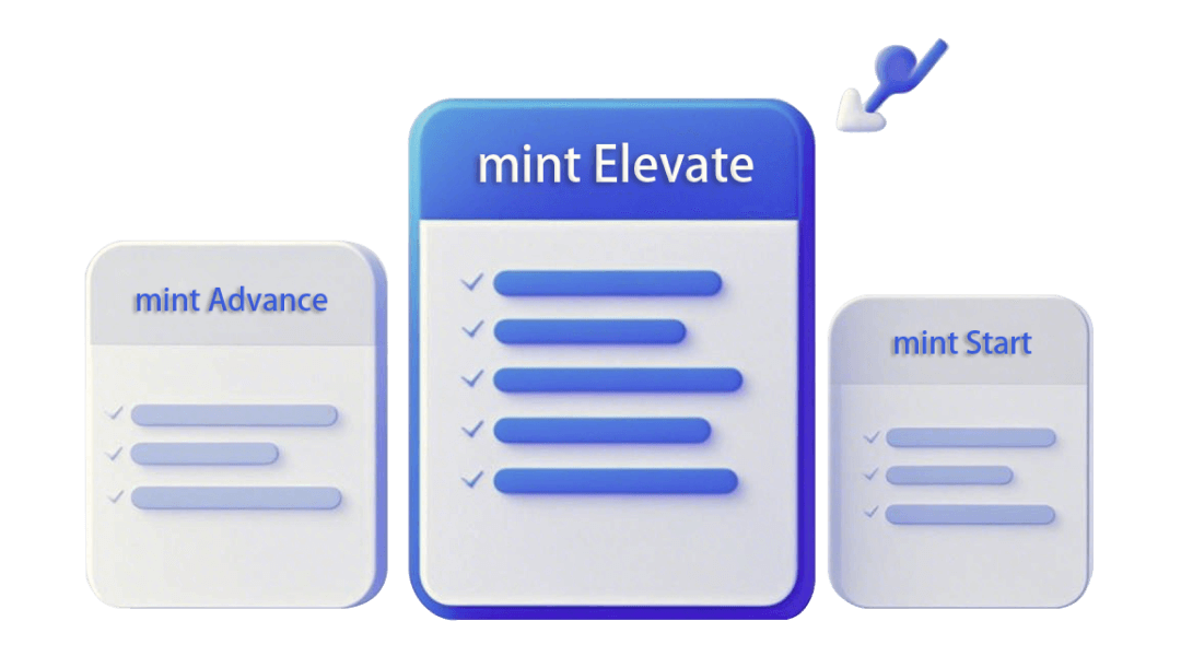 Various plans to make